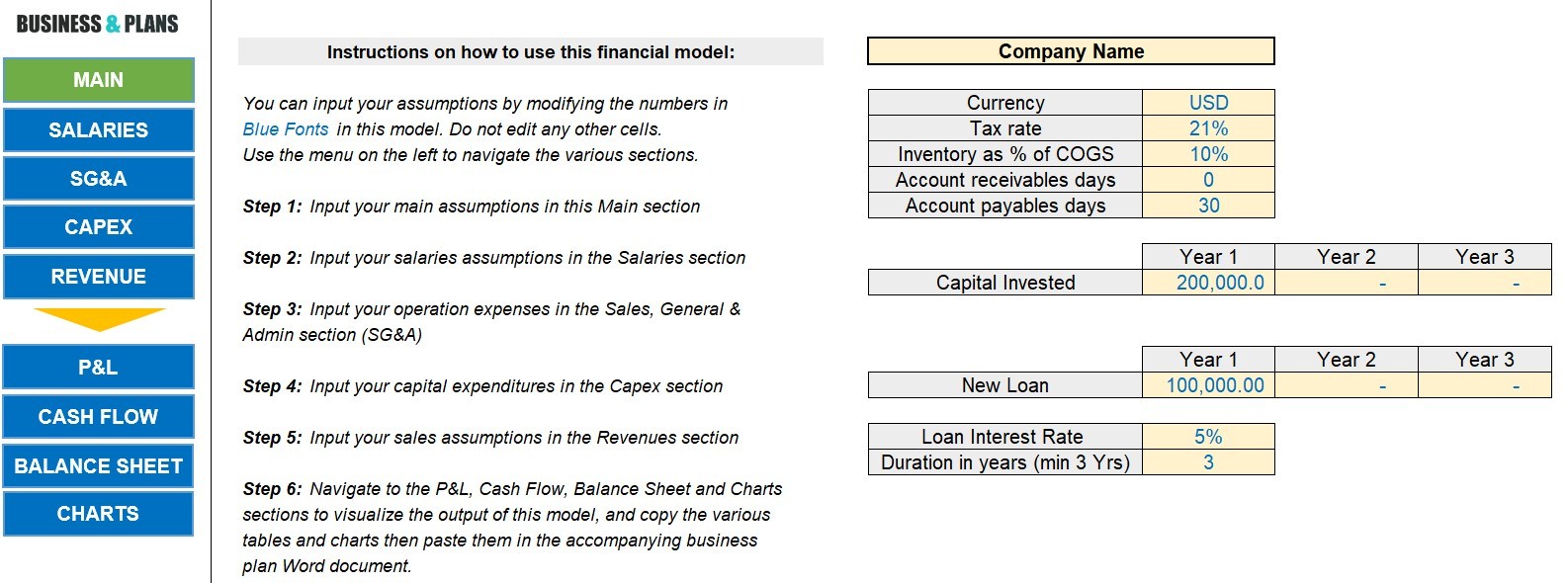 Bakery financial plan template in Excel