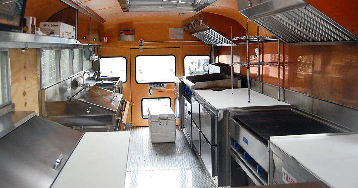 Food Truck financial plan Capital Expenditures or Capex to build a food truck business plan.