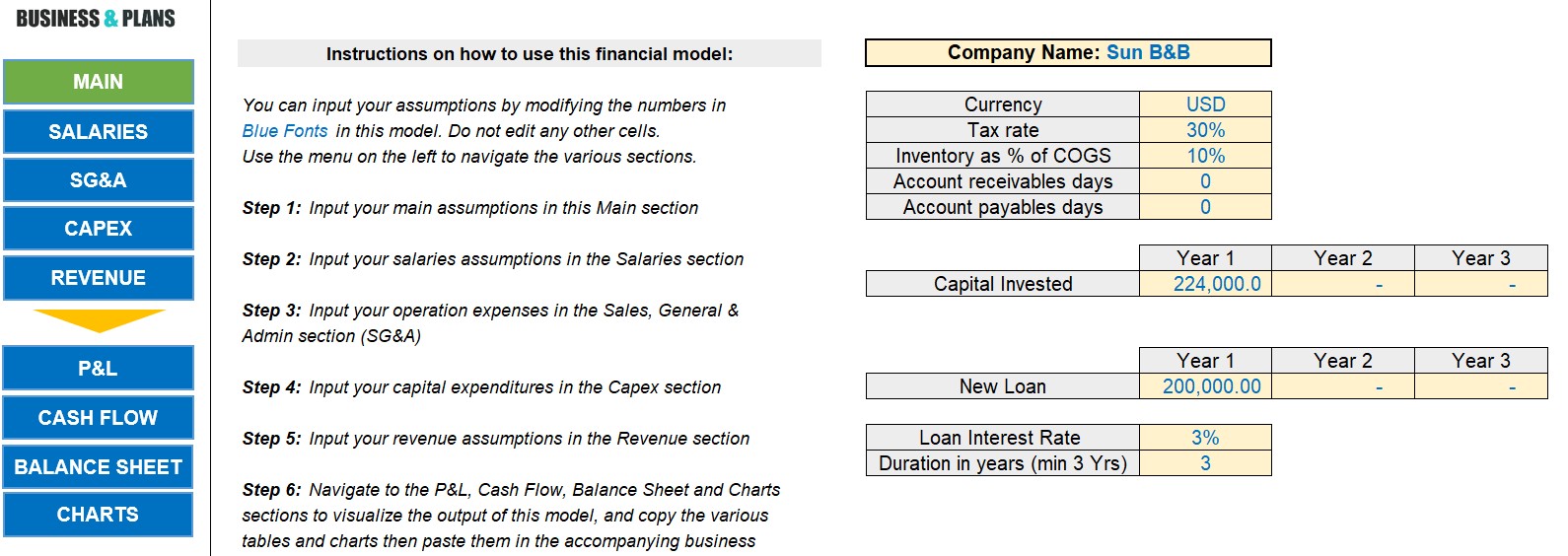 B&B Financial Plan Template