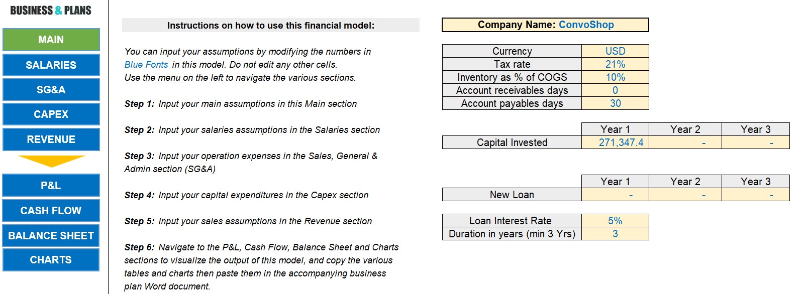 Financial plan spreadsheet in Excel for a convenience store