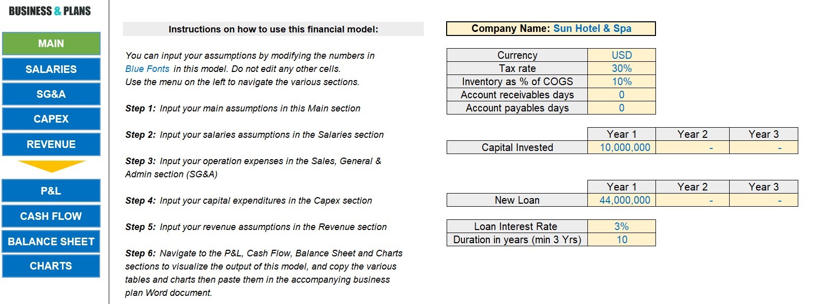 Hotel financial plan in Excel