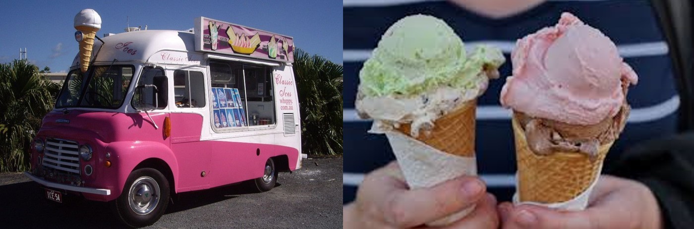 Ice Cream Truck Business Plan Template