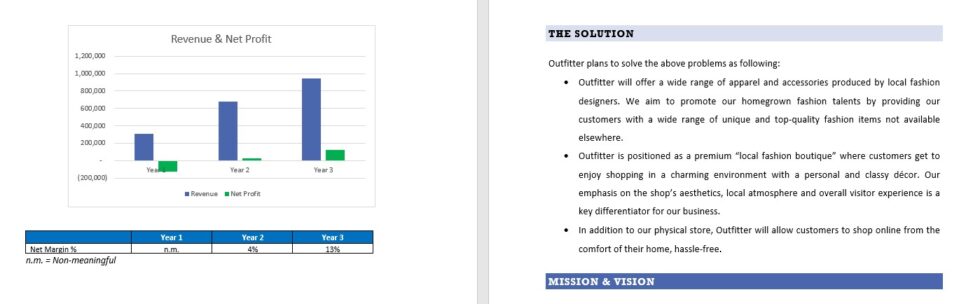 clothing business plan excel template
