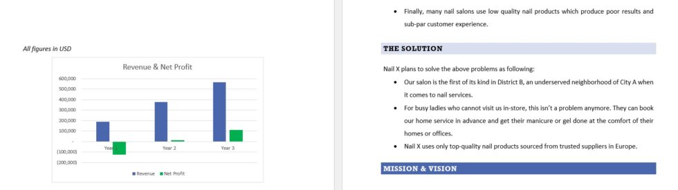 nail salon business plan sample