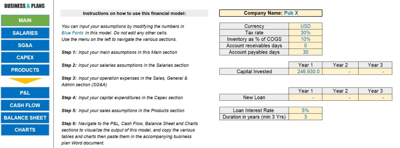 pub business plan template