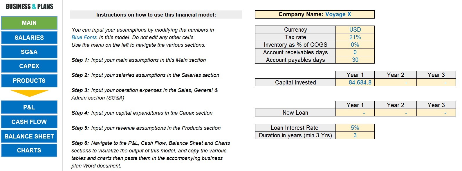 Travel agency financial plan in Excel