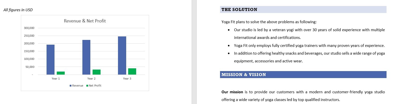 Yoga studio business plan sample