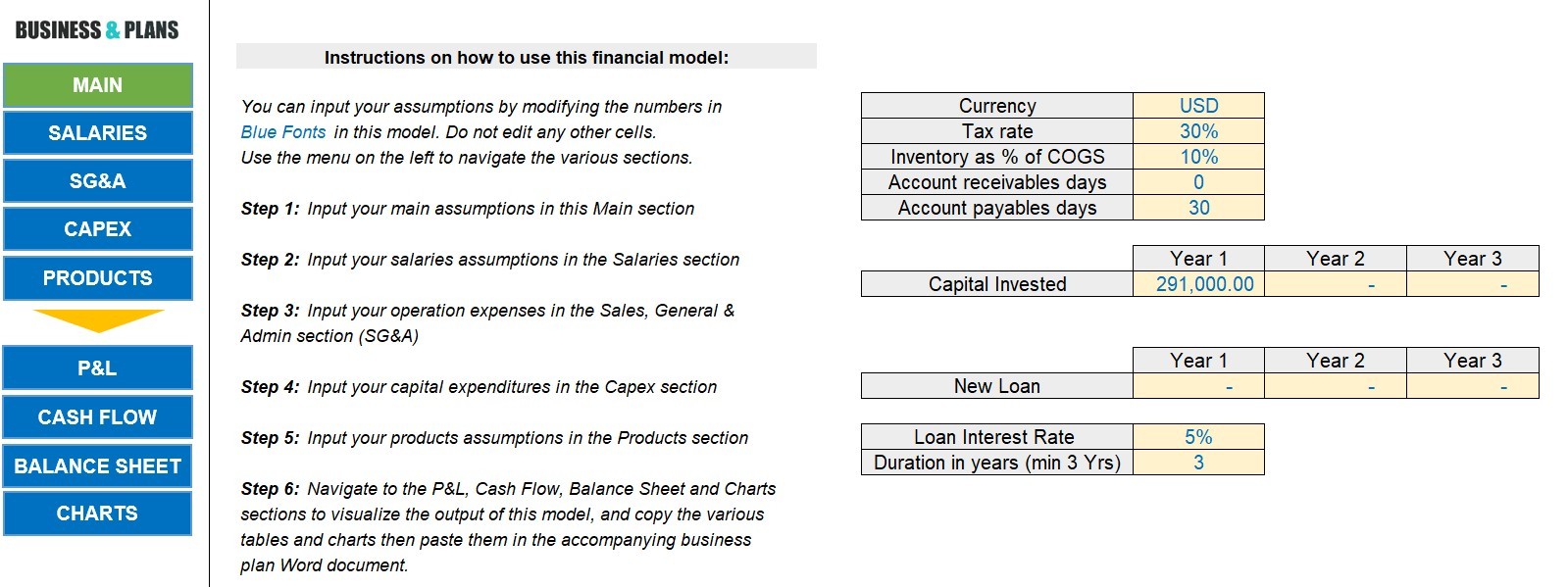 Restaurant financial plan in Excel