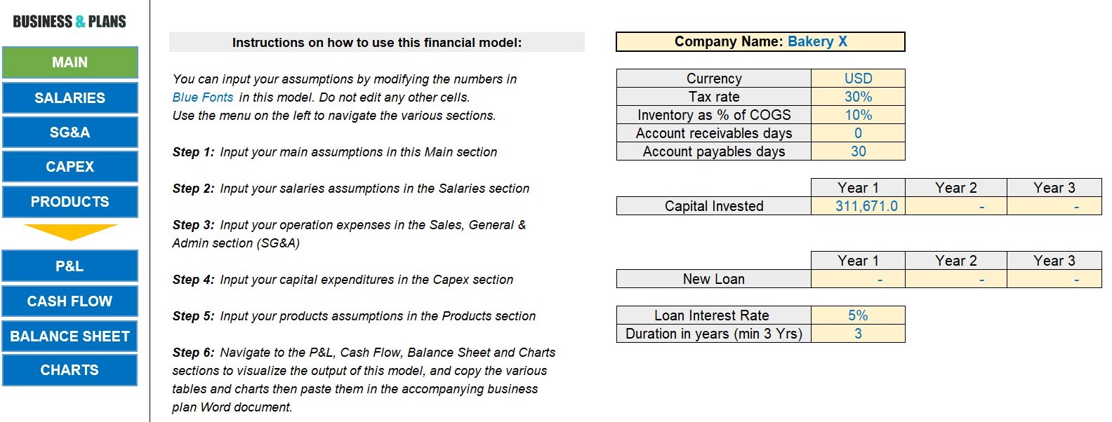 Bakery financial plan in Excel