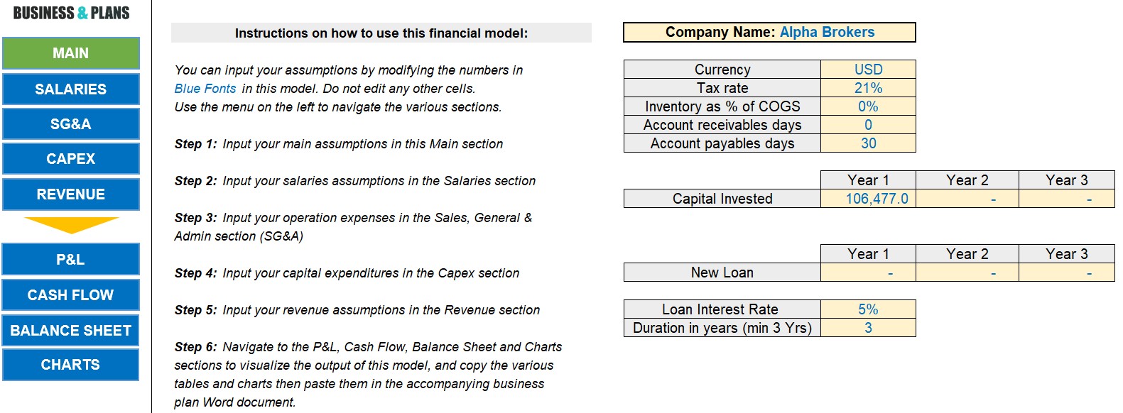 Real estate financial plan template in Excel