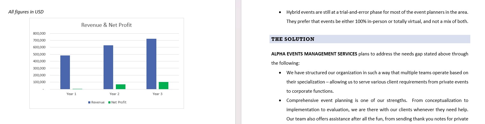 event planning business plan example
