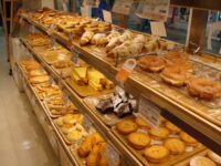 How to create a bakery business plan